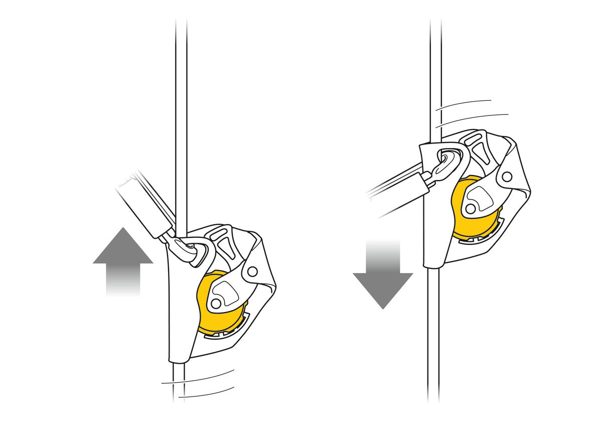 PETZL ASAP Mobile Fall Arrester for Rope
