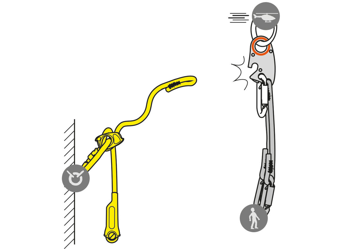 PETZL Lezard Helivac Lanyard