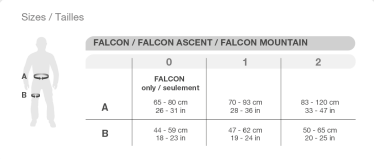 PETZL Falcon Harness